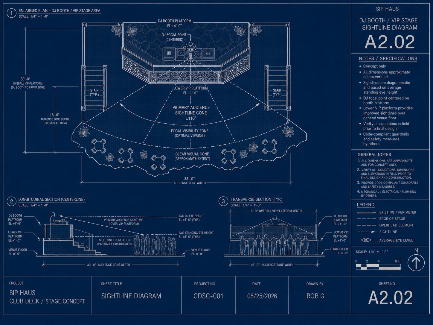 Sip Haus: Sightline study blueprint